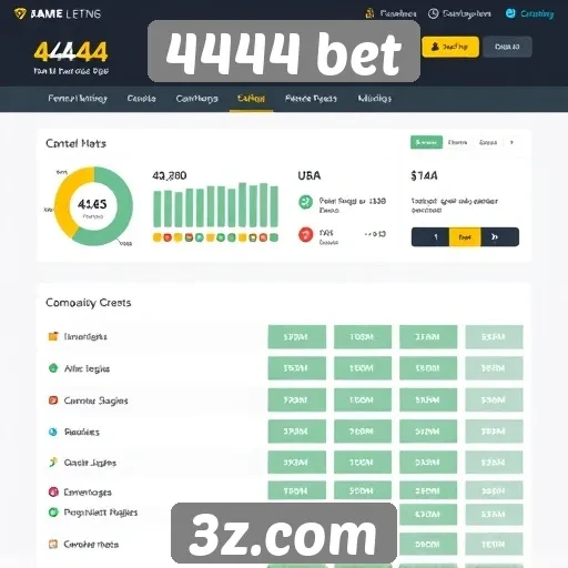 Avaliação da experiência do usuário em 4444 bet